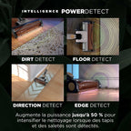 Aspirateur balai sans fil Shark PowerDetect Speed Collection Luxe Clean & Empty - Vert