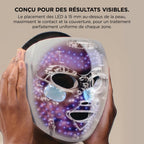 Masque LED Shark CryoGlow avec rafraîchissement du contour des yeux - Sauge