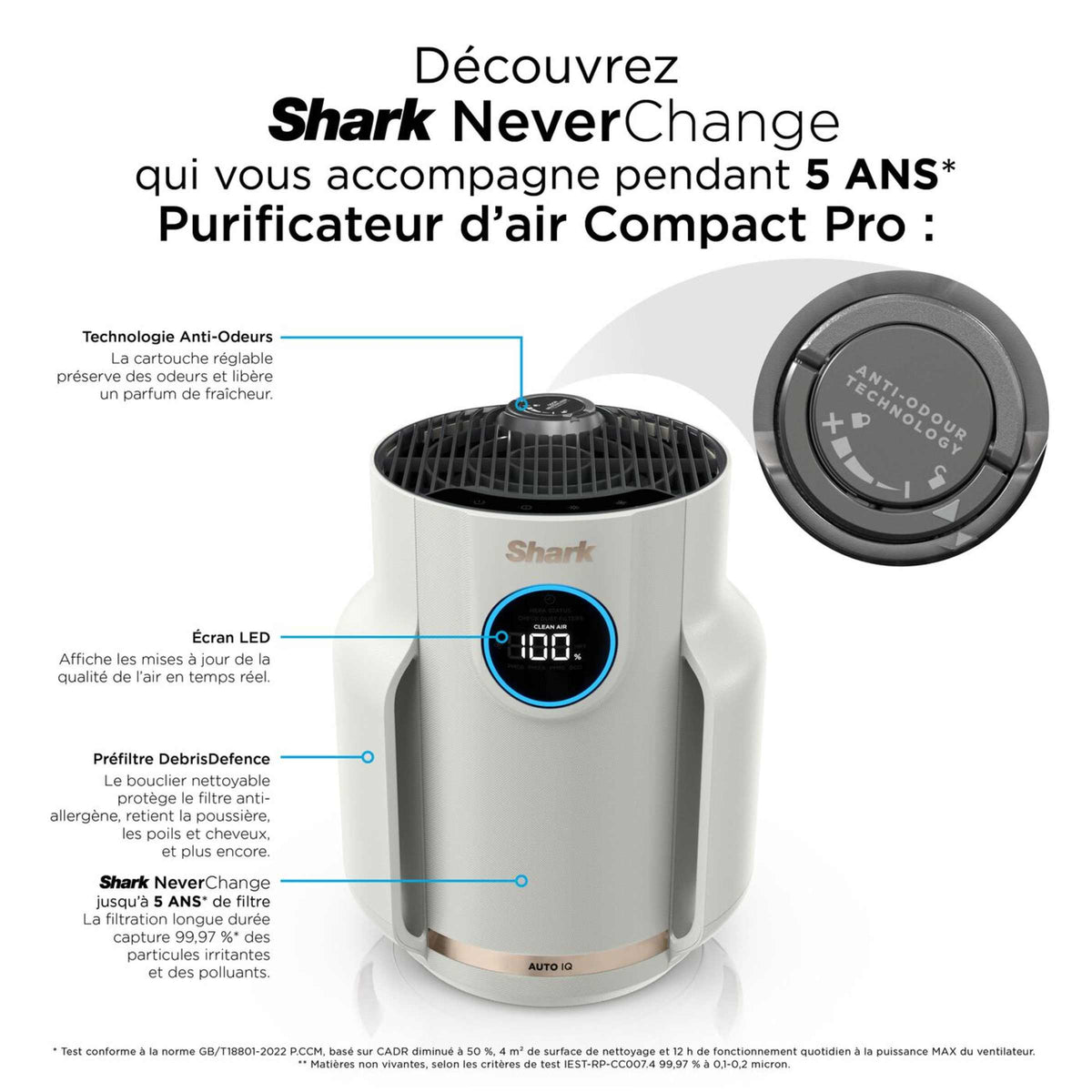 Purificateur d'air Shark NeverChange5 Compact Pro, jusqu'à 23 m²​