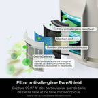 Purificateur d'air Shark NeverChange5 Compact Pro, jusqu'à 23 m²​