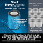 Purificateur d'air Shark NeverChange5, jusqu'à 60 m²​