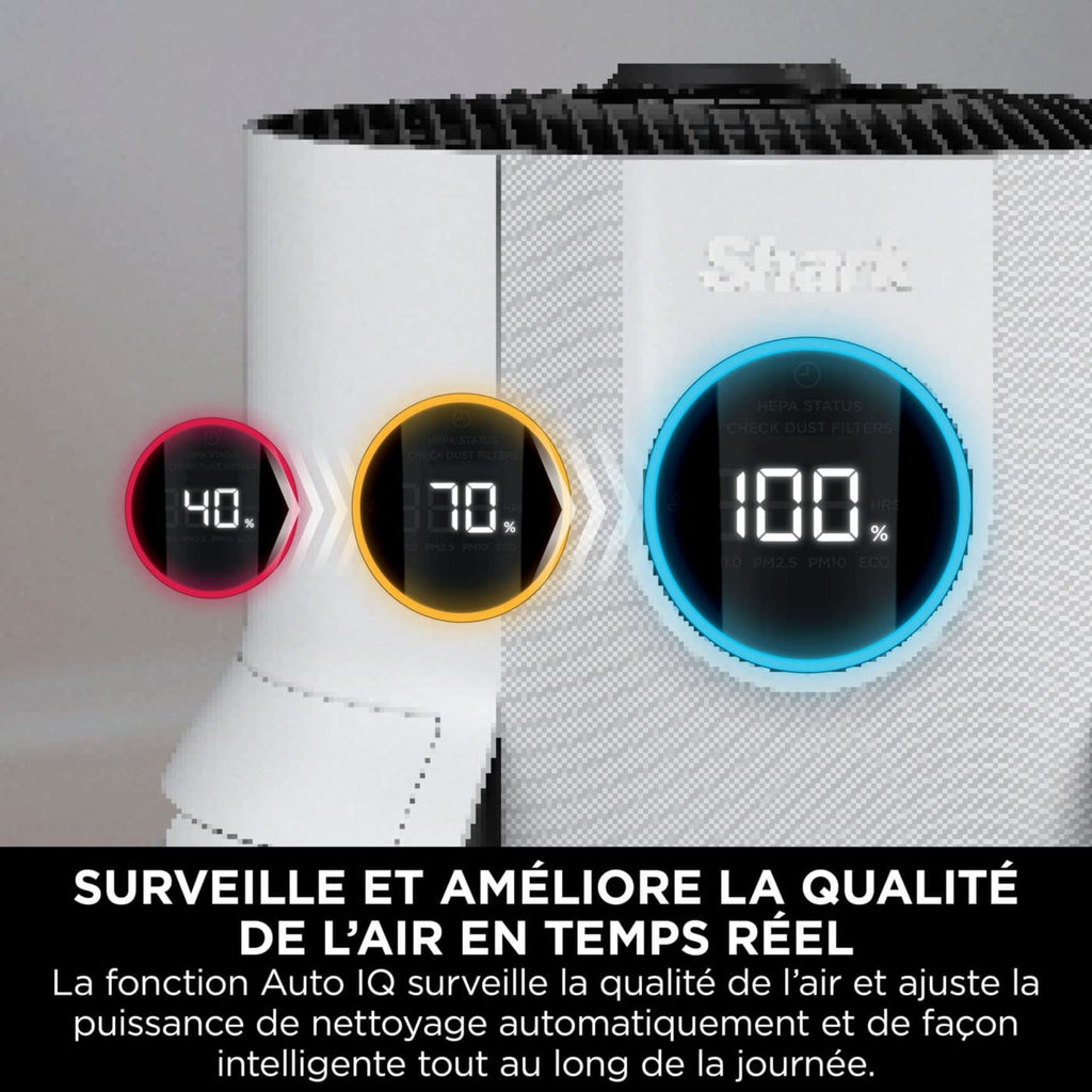 Purificateur d'air Shark NeverChange5, jusqu'à 60 m²​