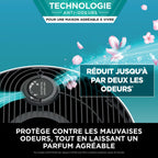 Purificateur d'air Shark NeverChange5, jusqu'à 60 m²​