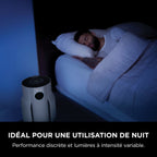 Purificateur d'air Shark NeverChange5, jusqu'à 60 m²​