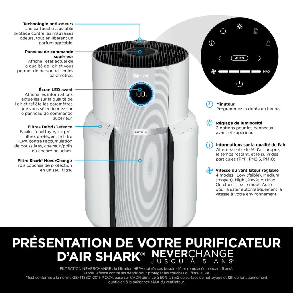 Purificateur d'air Shark NeverChange5 MAX, jusqu'à 200 m²​