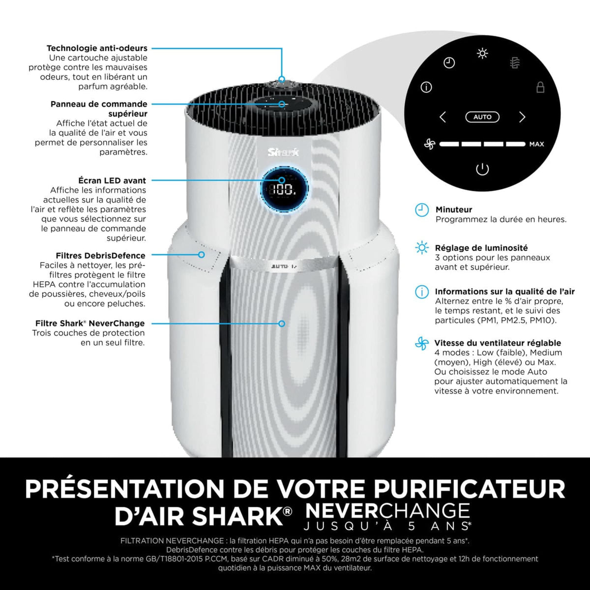 Purificateur d'air Shark NeverChange5 MAX, jusqu'à 200 m²​