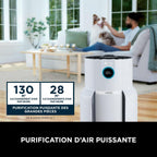 Purificateur d'air Shark NeverChange5 MAX, jusqu'à 200 m²​