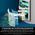 Purificateur d'air Shark NeverChange5 MAX, jusqu'à 200 m²​