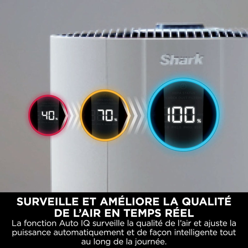 Purificateur d'air Shark NeverChange5 MAX, jusqu'à 200 m²​
