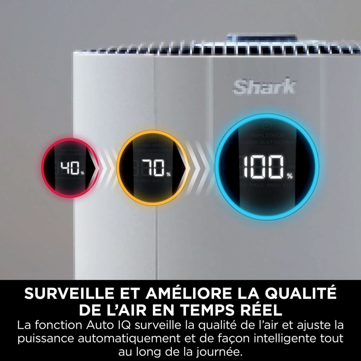 Purificateur d'air Shark NeverChange5 MAX, jusqu'à 200 m²​