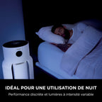 Purificateur d'air Shark NeverChange5 MAX, jusqu'à 200 m²​