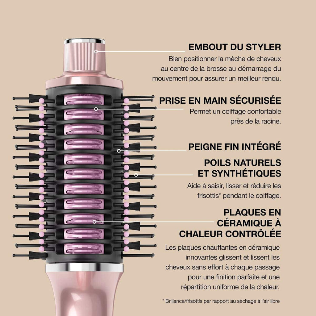 Brosse soufflante Shark Glossi 2-en-1 séchage et lissage – Rose Pivoine HT302EUPK