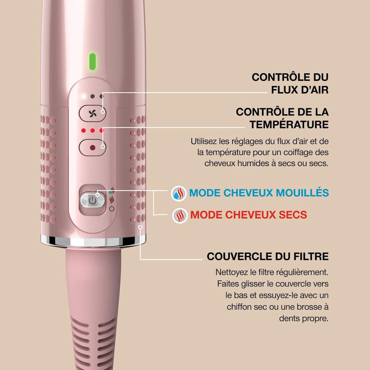 Brosse soufflante Shark Glossi 2-en-1 séchage et lissage – Rose Pivoine HT302EUPK