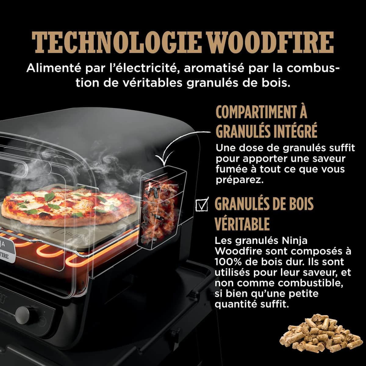 Four d'extérieur Ninja Woodfire 8-en-1 – Pizza, Grillades, Fumage et Air Fry OO101EU